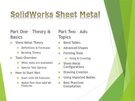 sheet metal theory|sheet metal basics.